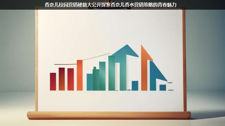 香奈兒校園營銷秘籍大公開探索香奈兒香水營銷策略的青春魅力