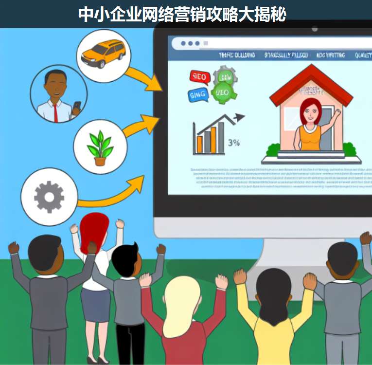 中小企業(yè)網(wǎng)絡(luò)營銷攻略大揭秘